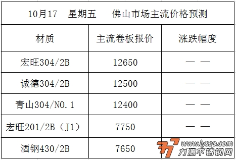 不锈钢